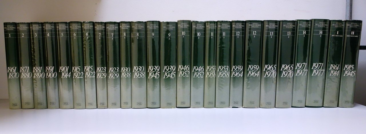Annali dell'Economia Italiana Istituto IPSOA 1981 -85 25 Volumi Opera … | Immagine principale