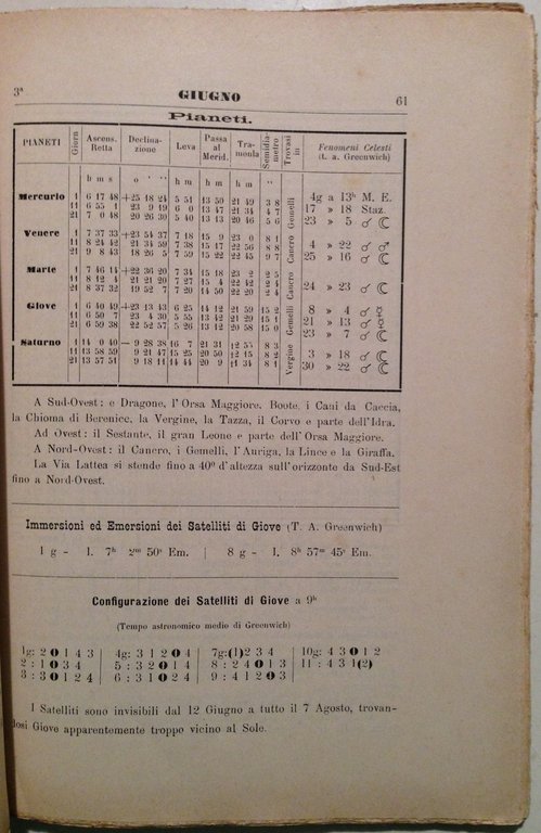 Annuario Astro Meteorologico con Effemeridi Nautiche anno 13 1895 Venezia …