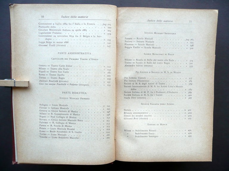 Annuario Teatrale Italiano Annata 1887 Enrico Carozzi Tip. Nazionale Milano … | Immagine Gallery 5
