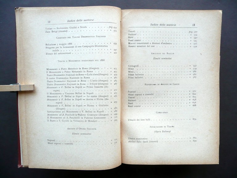Annuario Teatrale Italiano Annata 1887 Enrico Carozzi Tip. Nazionale Milano … | Immagine Gallery 6