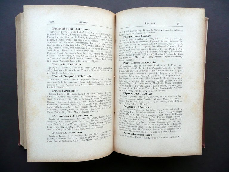 Annuario Teatrale Italiano Annata 1887 Enrico Carozzi Tip. Nazionale Milano … | Immagine Gallery 8