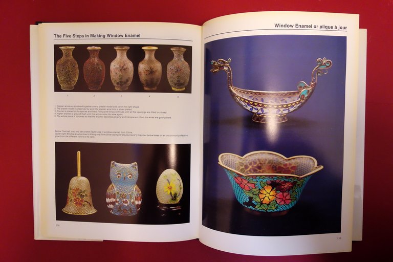 Antique Enamels for Collectors Joachim Richter Schiffer Publishing USA 1990