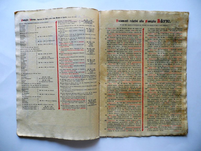 Araldica Famiglia Adorno Genova Podest‡ Ramo Secondogenito Blasoni Stemmi 1900 | Immagine Gallery 2