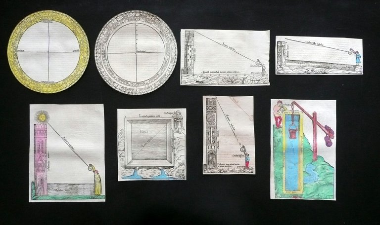 Astrologia Otto Frammenti Figure Astrolabi Calcolo Illustrazioni '500