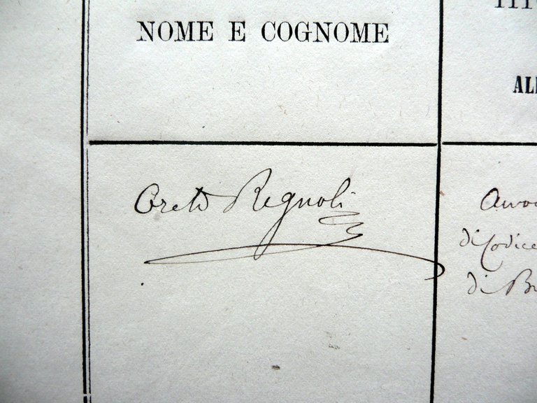 Autografo Oreste Regnoli Scheda Anagrafica Patriota Mazzini Risorgimento