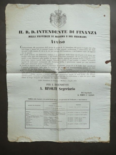 Avviso Verificazione Bollo Pesi Misure Disposizioni Pene Localit‡ Modena 1856