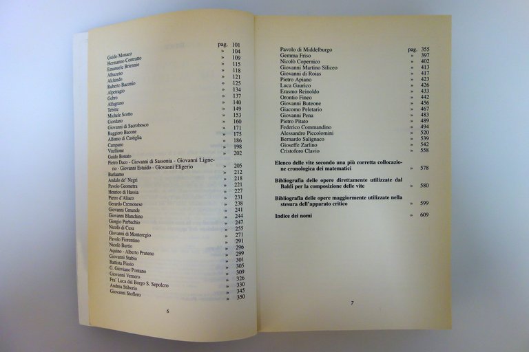 Bernardino Baldi Le Vite dei Matematici a cura di E. …