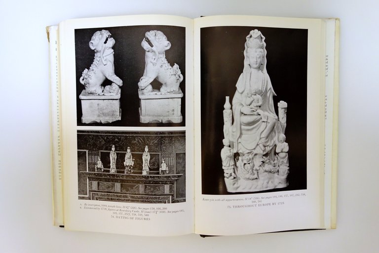 Blanc de Chine Porcelain of Tehua in Fukien Donnelly Faber …