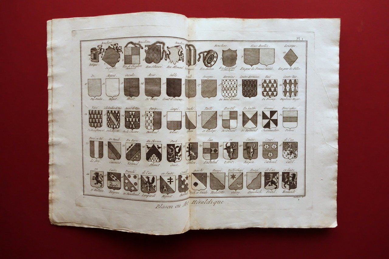 Blason ou Art Heraldique Encyclopedie Methodique Scattaglia Diderot D'Alembert