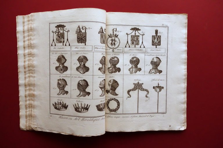 Blason ou Art Heraldique Encyclopedie Methodique Scattaglia Diderot D'Alembert
