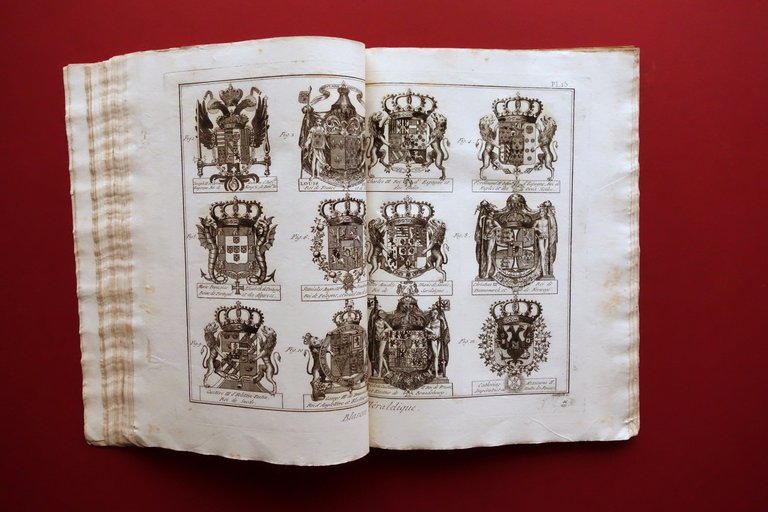 Blason ou Art Heraldique Encyclopedie Methodique Scattaglia Diderot D'Alembert