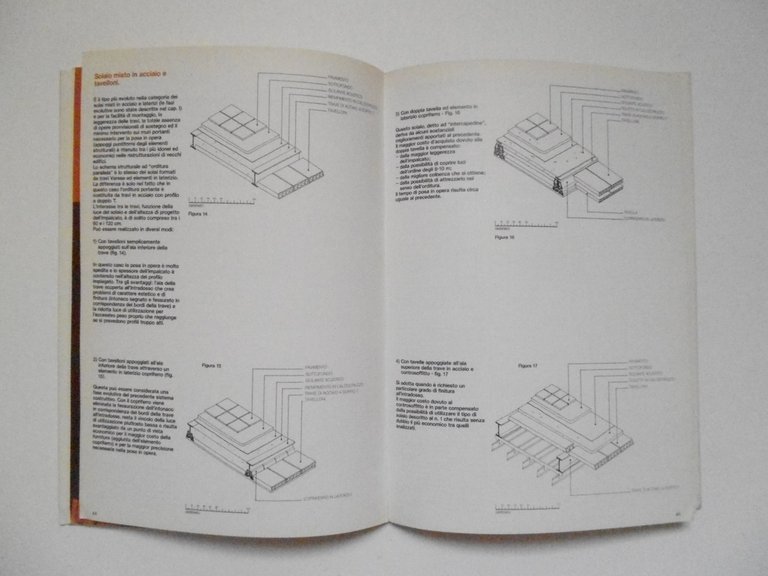 Buccolieri Giallocosta Simonelli Toni Il Tavellone Laterconsult Ed. 1981