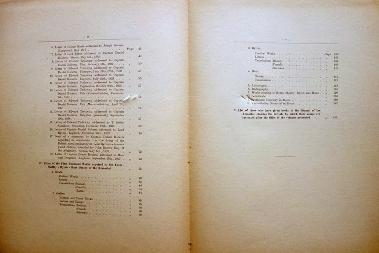 Bulletin of the Keats-Shelley Memorial Rome Rodd Gay Numeri 1-2 …