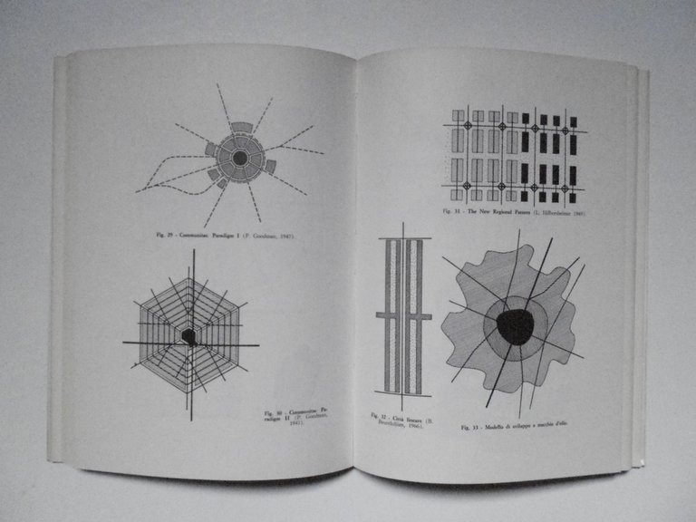 Cardarelli Urbano Urbanistica Fra Storia E Teoria Fondazione Ivo Vanzi …