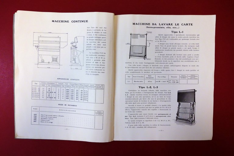 Catalogo Cooper Hewitt Macchine per Riproduzione Disegni Arco a Mercurio …