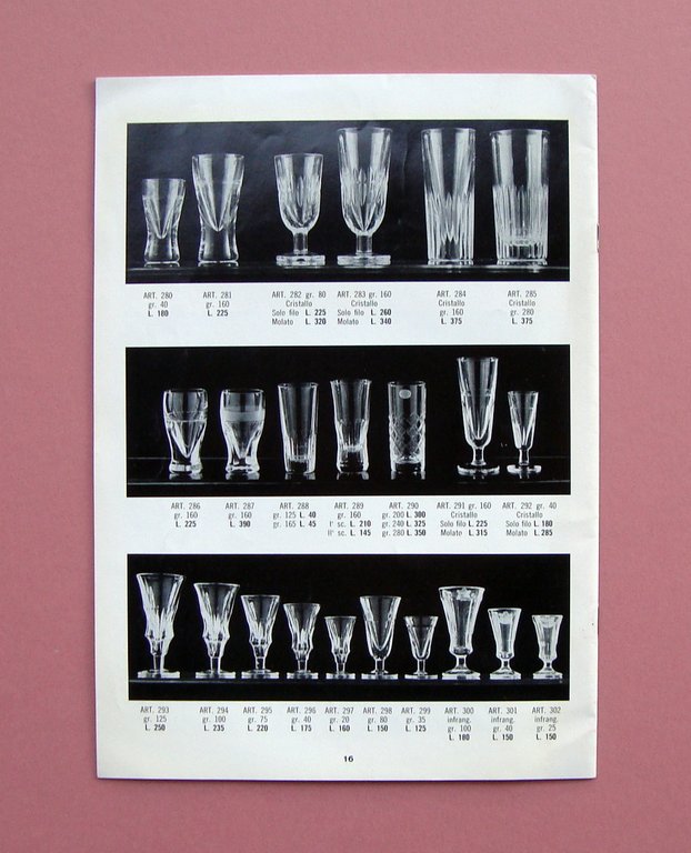 Catalogo Ditta Brunetti 1966 articoli per bar e ristoranti Tip …