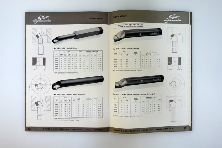 Catalogo Wolfram & Molybdene S.A, Nylon Stellram Primi anni '60