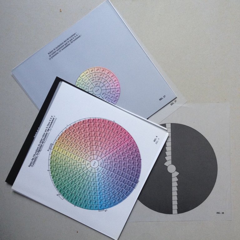 Christian RichardiËre Armonie dei Colori Ulisse Edizioni Torino 1988
