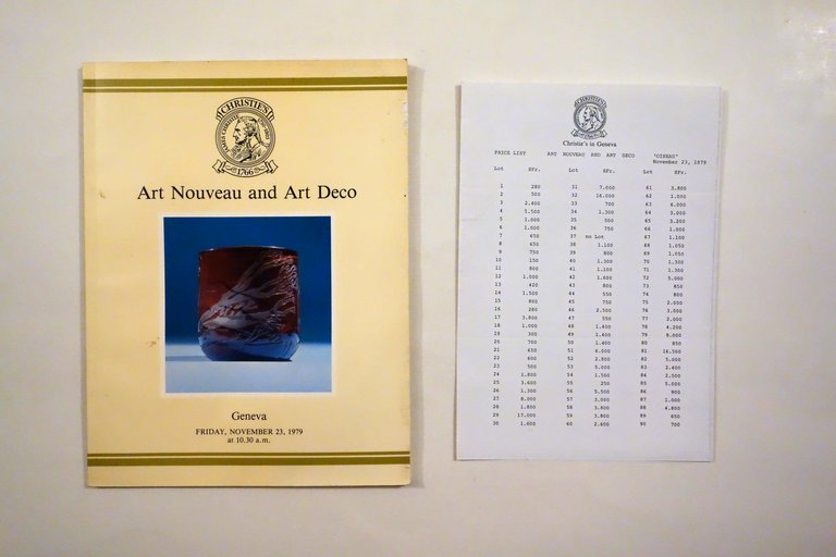 Christie's Catalogo d'Asta Vendita Art Nouveau and Art Deco Ginevra 23/11/1979
