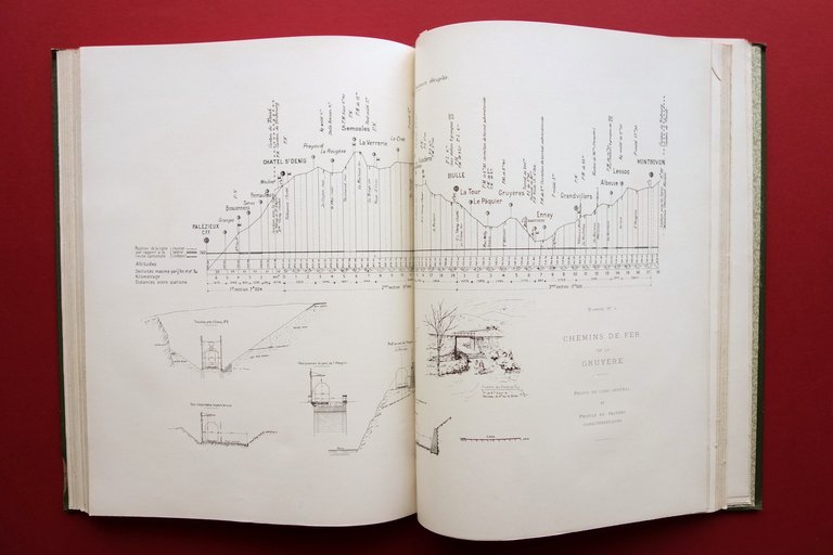 Cinquantenaire de l'Ecole d'Ingenieurs de l'UniversitË de Lausanne 1904 Svizzera