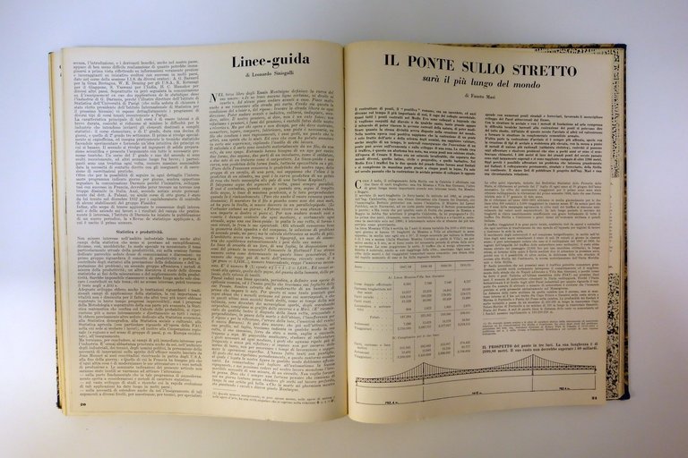 Civiltà delle Macchine Anno I 1953 6 Numeri Annata Completa …