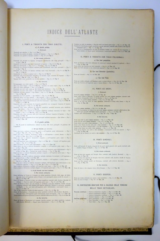 Corso Teorico Pratico per Costruzione dei Ponti Metallici Chicchi 1886 …