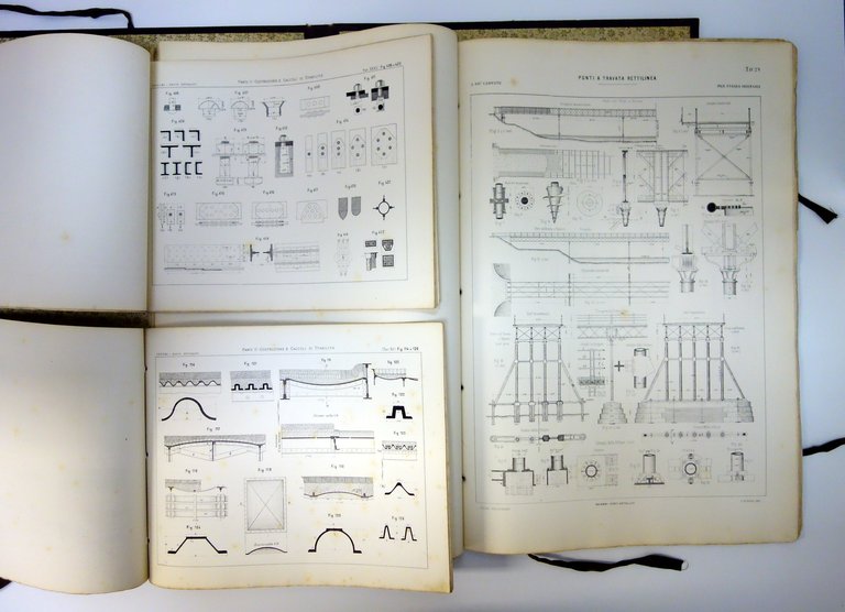 Corso Teorico Pratico per Costruzione dei Ponti Metallici Chicchi 1886 …