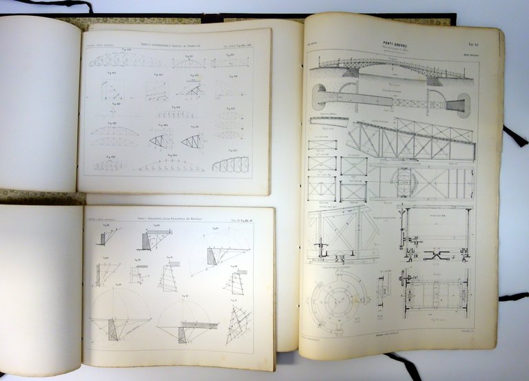 Corso Teorico Pratico per Costruzione dei Ponti Metallici Chicchi 1886 …
