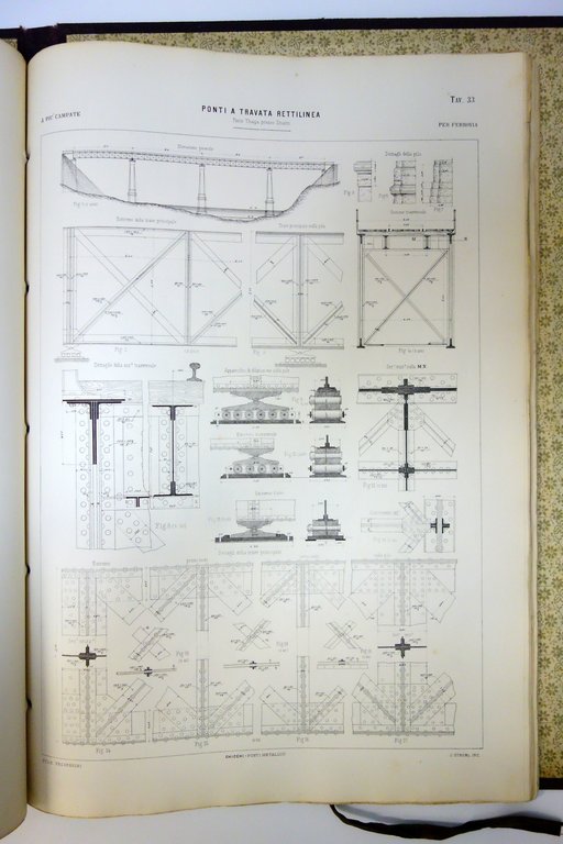 Corso Teorico Pratico per Costruzione dei Ponti Metallici Chicchi 1886 …