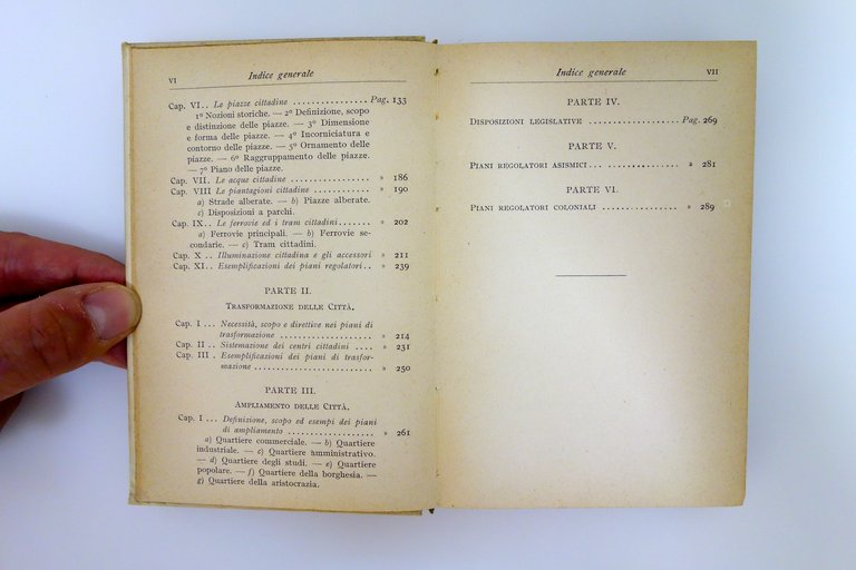 Costruzione Trasformazione e Ampliamento delle Città A. Caccia Hoepli 1915