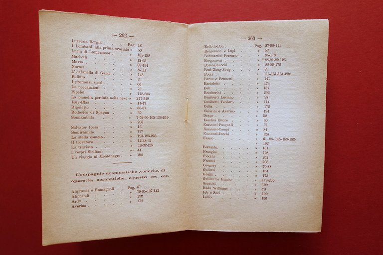 Cronistoria dei Teatri di Modena 1873-1881 Prestigiatori Circo Molto Raro …