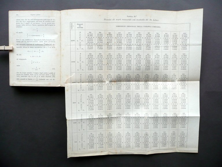 Curve Graduate e Raccordi C. Ferrario Hoepli Milano 1905 Prima … | Immagine Gallery 4