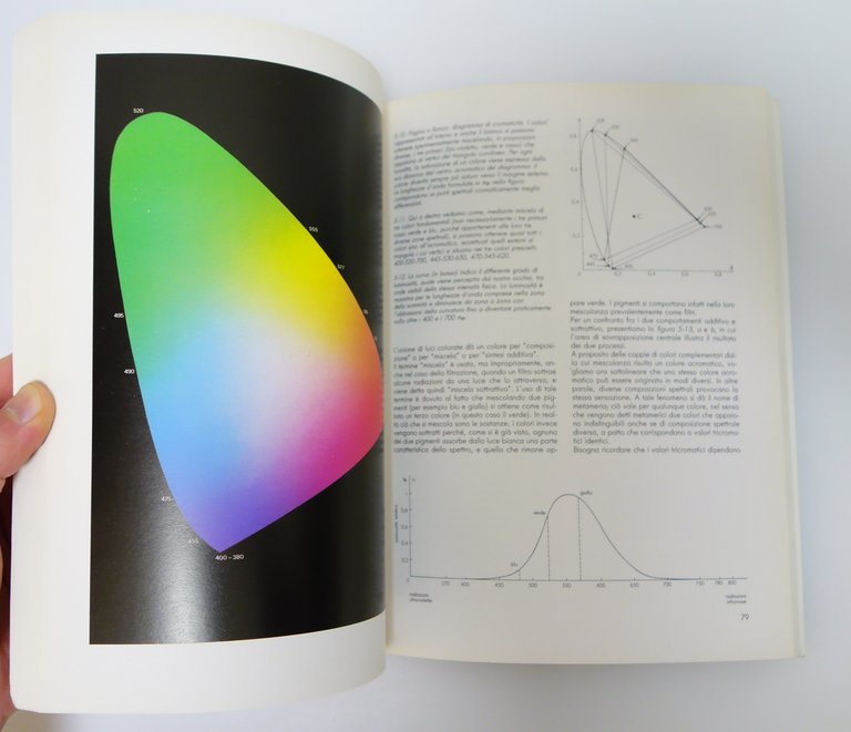 DE GRANDIS TEORIA E USO DEL COLORE MONDADORI 1990 OTTIMO … | Immagine Gallery 4