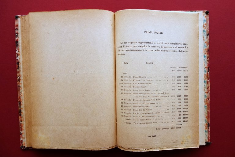 De Pinedo Il Mio Volo Hoepli Biblioteca del Piccolo Brasile …