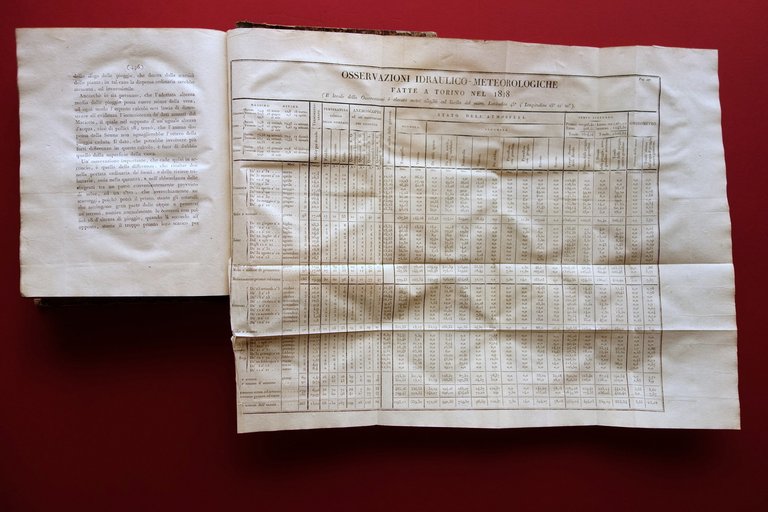 Dell'Immediata Influenza delle Selve sul Corso delle Acque Castellani 1818 | Immagine Gallery 8