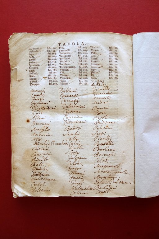 Della Nobilt‡ di Bologna di Francesco Amadi d'Agostino Draconi Cremona … | Immagine Gallery 11