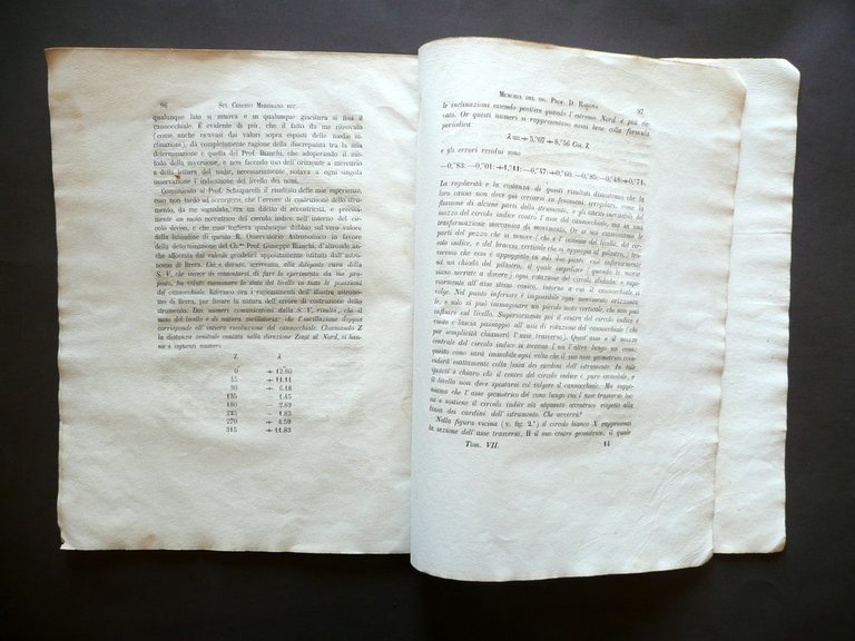 Di una singolare propriet‡ del Cerchio Meridiano di Reichenbach Modena … | Immagine Gallery 2