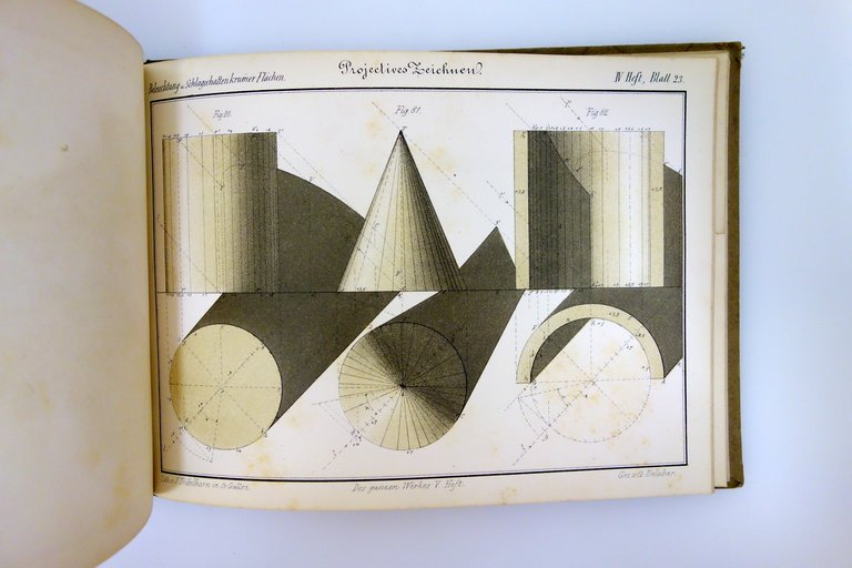 Die Lehre von der Beleuchtung und Schattirung Herder 1875 Geometria …