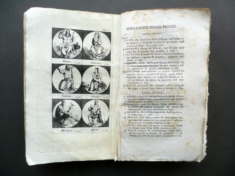 Dizionario delle Favole per Uso delle Scuole d'Italia Silvestri Milano …