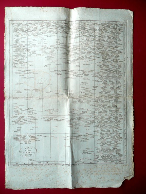 Due Grandi Incisioni Carta Biografica Antica e Moderna Priestley Capellan …