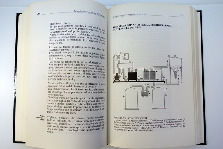 ELABORAZIONE E STABILIZZAZIONE DEI VINI DAL CIN 1991
