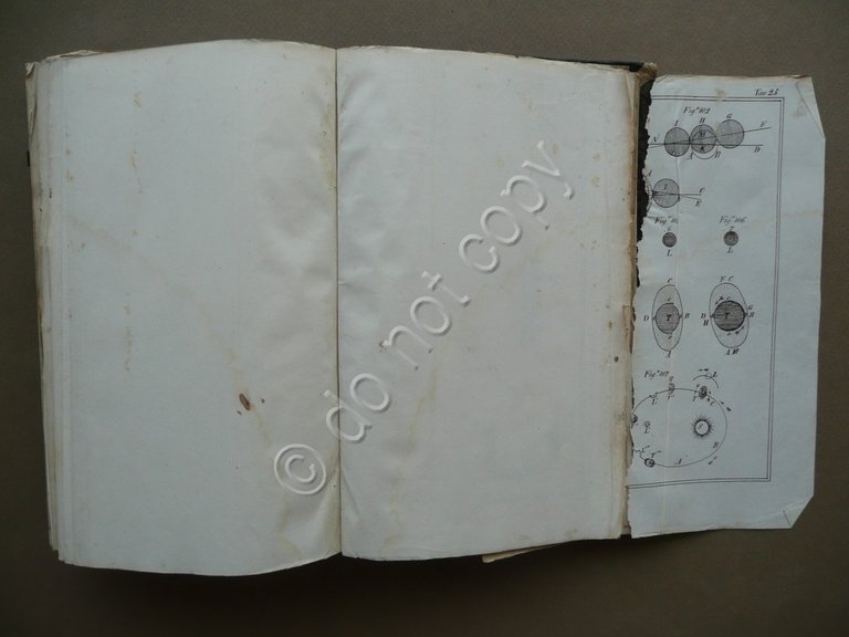 Elementi di Fisica ad Uso dei Chierici della Diocesi di …