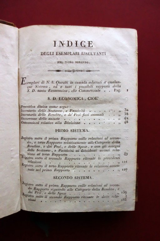 Esemplari pei Registri in Scrittura Doppia e Mezza G. Forni …