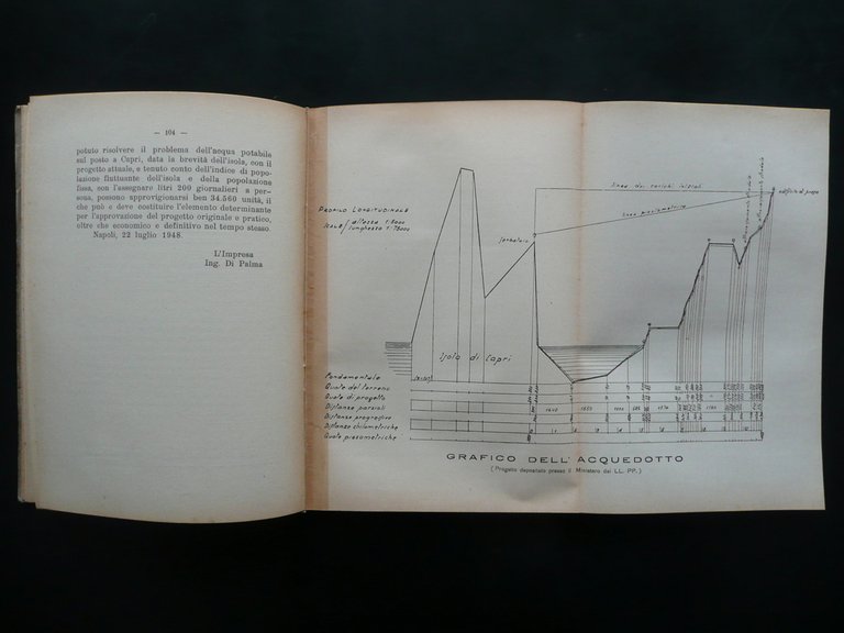 Eugenio Aprea Il Problema Idrico dell'Isola di Capri Tip. Lorenzo … | Immagine Gallery 3