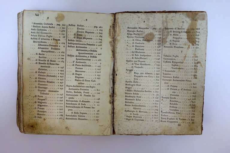Farmacopea per gli Stati Estensi Eredi Soliani Modena 1839 Raro