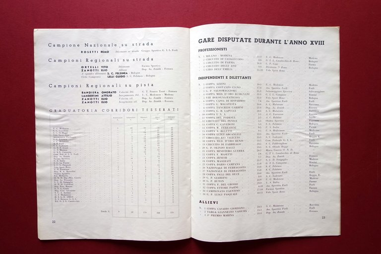 Federazione Ciclistica Italiana Relazione Annuale 1940 Direttorio Emilia