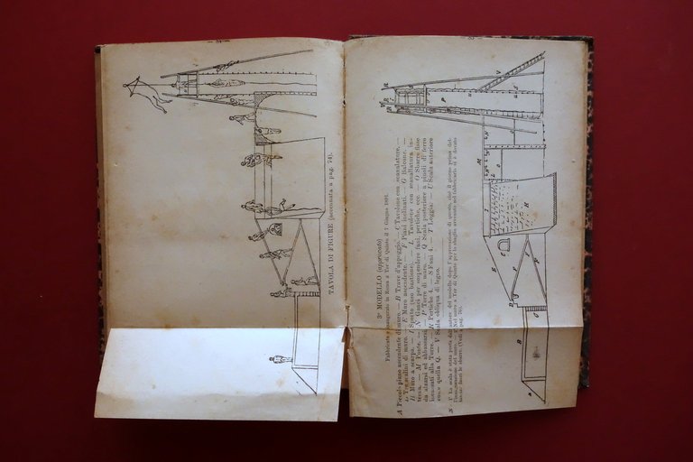 Fermo Michelotto Pesi Scorrevoli Attrezzi di Ginnastica Roma 1886-1893 2 …