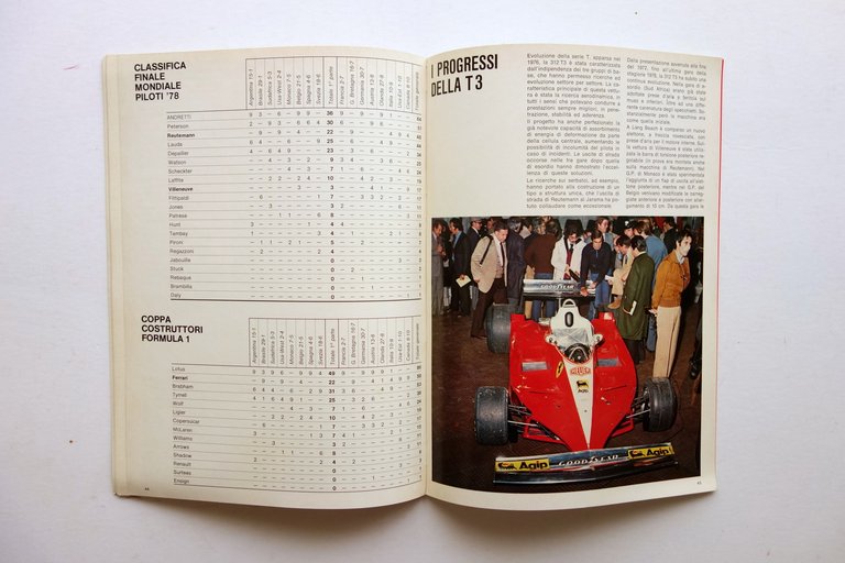 Ferrari 1978 Annuario Mondiale F1 Gare Sport Auto Maranello