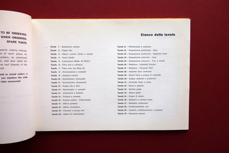 Ferrari Coupe 330 GTC Catalogo Parti di Ricambio Manutenzione 1967 …