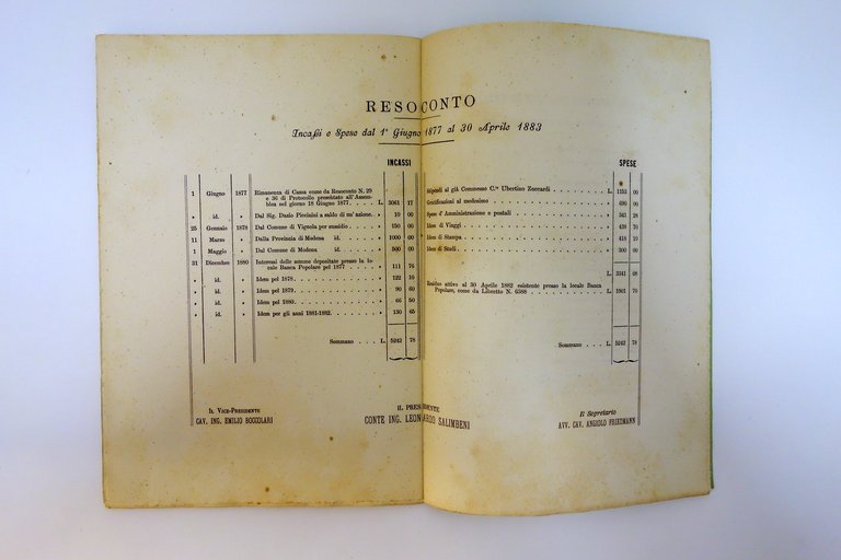 Ferrovia Modena Lucca Relazione del Comitato Modenese Promotore Vincenzi 1883